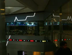 IHSG Terkapar Usai MSCI Buka Wacana Indonesia Jadi Pasar Mandiri